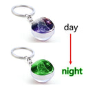 Women 12 Constellation Glass Ball Key Rings